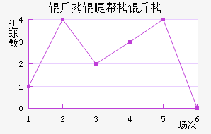 �����������޽�������������