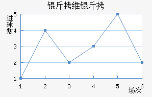 ��ά�·��������������