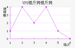 ������������������