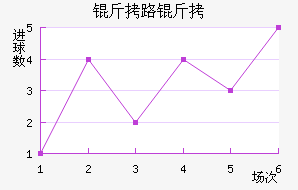 ��·����������������