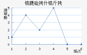 �޼�ʲ����������������