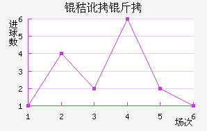 �ն�������������������