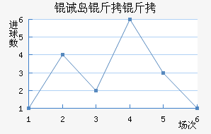 �뵺������������������