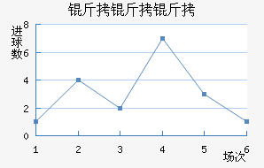 B36�����ƽ�������������