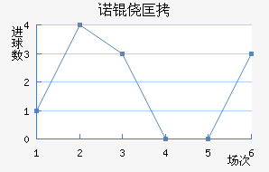 ŵ�Ŀ���������������