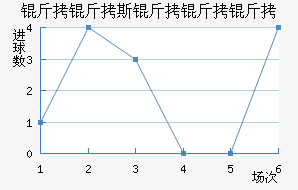 ����˹�����˽�������������