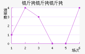 �����ٽ�������������