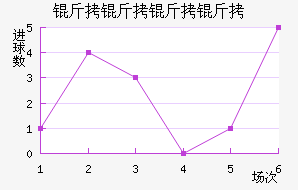 �������˽�������������