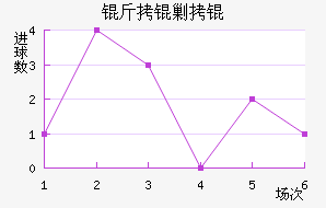 ���ˮ�ֽ�������������