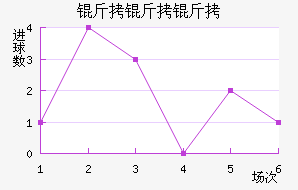 ���ڸ��ɽ�������������