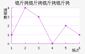 ��������ӽ�������������