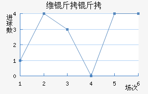 ά������¡��������������
