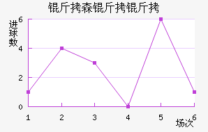 ��ɭ�����������������