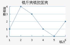 ���ƿ���������������