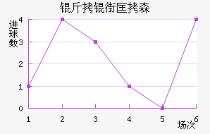 ���ֿ�ɭ��������������