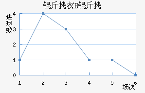 ��ũB�ӽ�������������