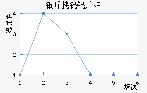 �ʼ����B�ӽ�������������