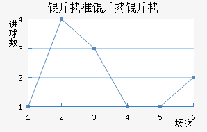 ��׼���ν�������������