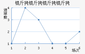 ���������������������