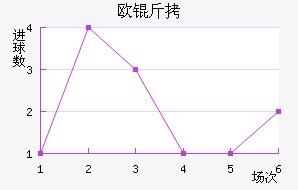 ŷ�½�������������