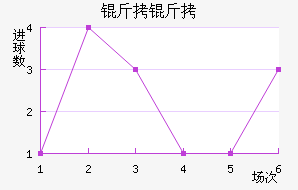 ���ǽ�������������