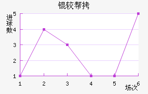 �ϰͽ�������������