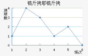 ��Ү����������������