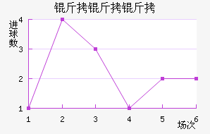 ��������˹��������������