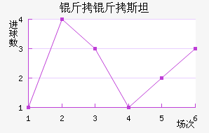 ����˹̹��������������