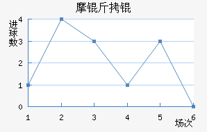 Ħ����������������