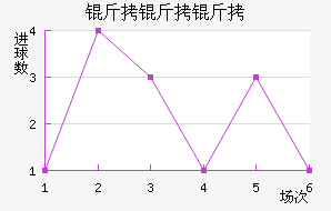 �����ֽ�������������