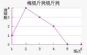 ÷������������������