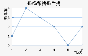 ά������������������