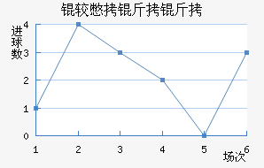 �ϱ������������������