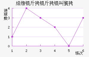 Ŧά�����к���������������