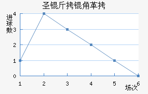 ʥ���Ǹ������߽�������������