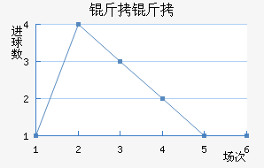 ��������������������