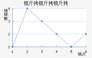 ά����������������������