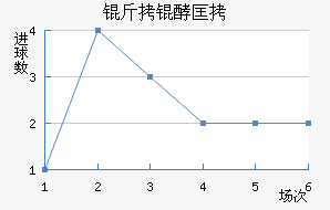 ���ʰͿ��������������