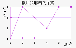 ��Үŵ�½�������������