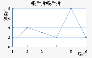 ���������º��ǽ�������������