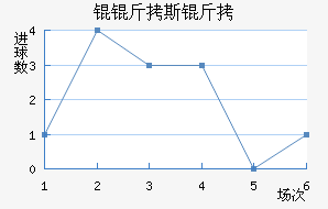 �q��˹����������������