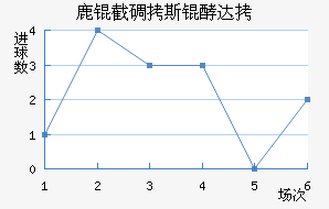 ¹�ص�˹�ʹ��������������