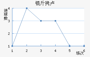 AC��¬��������������