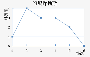 Ψ��˹ķ��������������