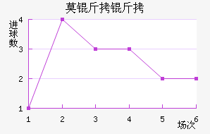 Ī���½�������������