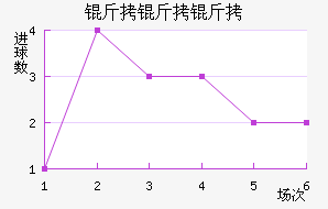 ��������������������