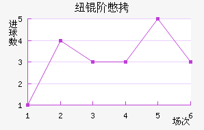 Ŧ�ױ���������������