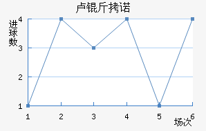 ¬��ŵ��������������