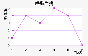 ¬�ٽ�������������